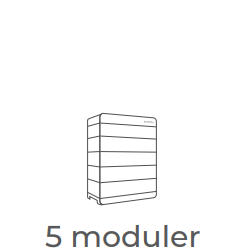 16kWh 9,6kW med 10kW växelriktare